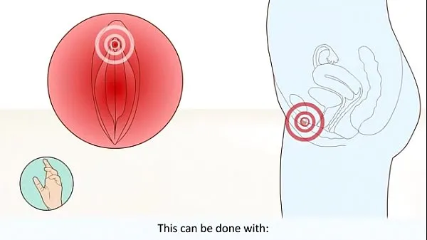 หลอดพลังงานFemale Orgasm How It Works What Happens In The Bodyใหม่